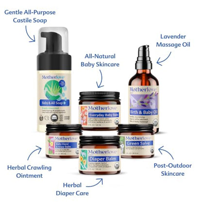 Motherlove Baby Care Gift Box