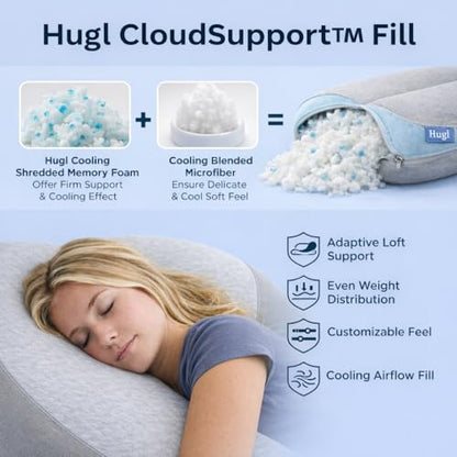 Plufl Hugl Cooling Body Pillow for Adults, U Shaped Pregnancy Pillow, Grey - color: Grey, size: Standard