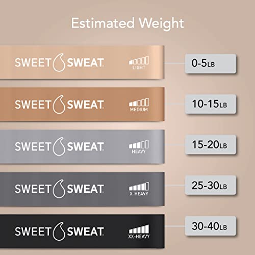 Sweet Sweat® Mini Loop Hip Bands with 5 Levels of Resistance (Toned)