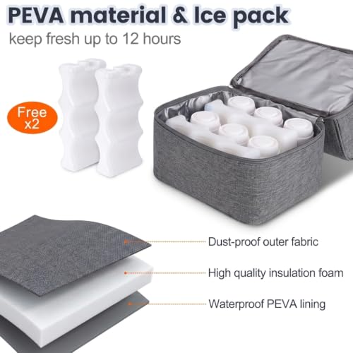 Breast Pump Bag with 2 Ice Packs Insulated Tote with Shoulder Strap - color: Gray