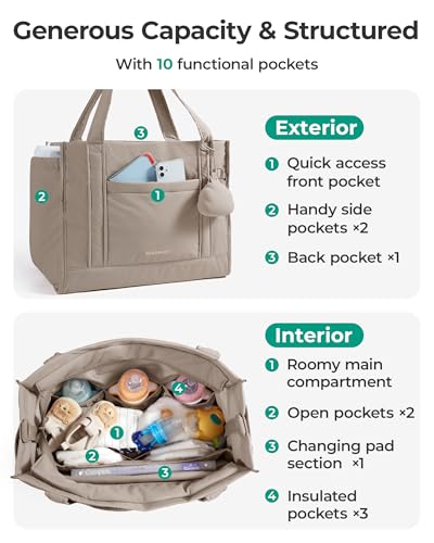 BAGSMART Diaper Bag Tote Puffer Baby Bag Lightweight for Travel, Work - color: Coffee