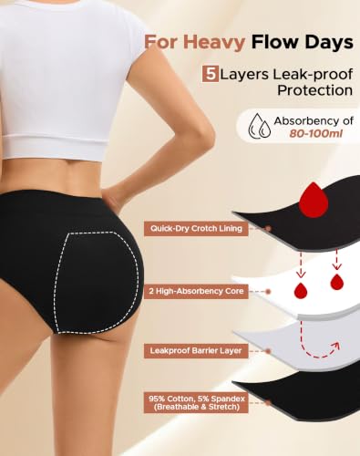 INNERSY Women's Period Underwear Heavy Flow Leakproof Panties,Black,M - color: Black, size: Medium