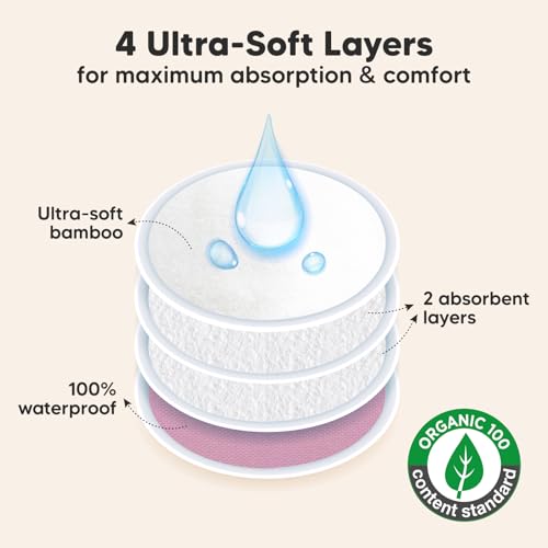 KeaBabies Reusable Nursing Pads and Nipple Butter for Cracked, Sore, Relief - 14 Washable Nursing Pads + Wash Bag, Breast Covers - 2oz Nipple Cream Safe for Breastfeeding Moms