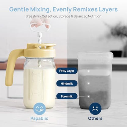Papablic Breast Milk Pitcher, Formula & Baby Feeding Container, Yellow - color: Yellow
