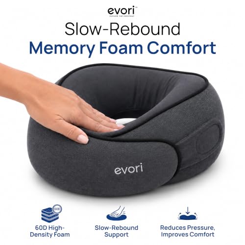 evori 360° Neck Rest, Memory Foam Travel Neck Pillow for Airplane and Car