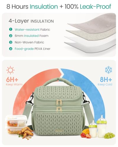 Breastmilk Cooler Bag, 12L Double Deck with Detachable Divider - color: Green