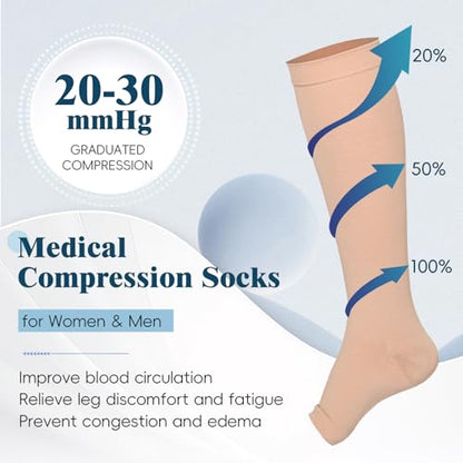 2 Pairs 20-30mmHg Knee High Compression Socks for Women, Open Toe - color: Beige, size: Medium