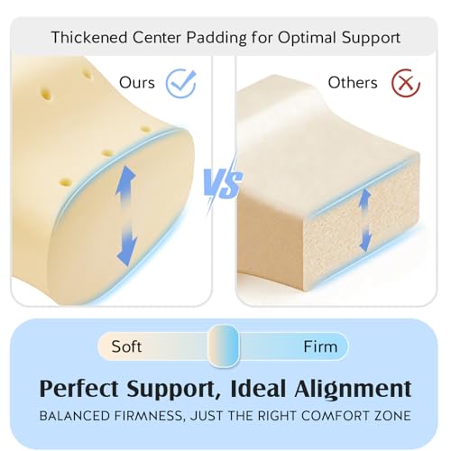 YFONG Knee Pillow for Side Sleepers, Breathable Memory Foam Leg Pillow Blue - color: Light Blue