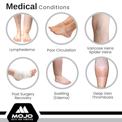 MOJO 3 Pairs Unisex Compression Thigh-High Sleeves, 20-30mmHg - color: Black/Red, size: 4X-Large