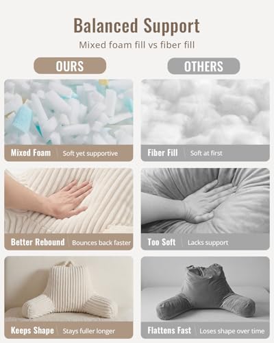 Blissful Diary Reading Pillow for Bed, Backrest Pillow, Cream White - color: Fuzzy Cream White, size: Standard(18inch)