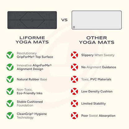 Liforme Classic Yoga Mat - Patented Alignment Design, Ultimate Grip - color: Gray