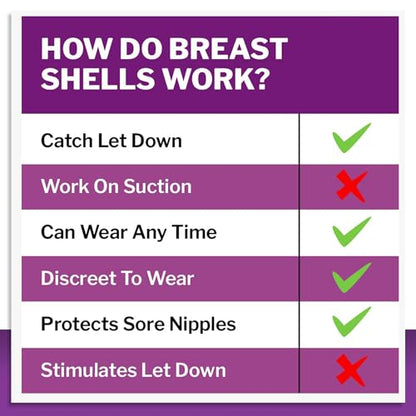 Mommyz Love Breast Shells & Milk Catcher for Breastfeeding with Plugs - size: With Plugs - 2 Pack