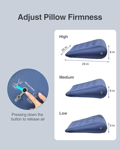 Luxtude Inflatable Wedge Pillow for Traveling, Travel Bed Wedge Pillow - color: Blue