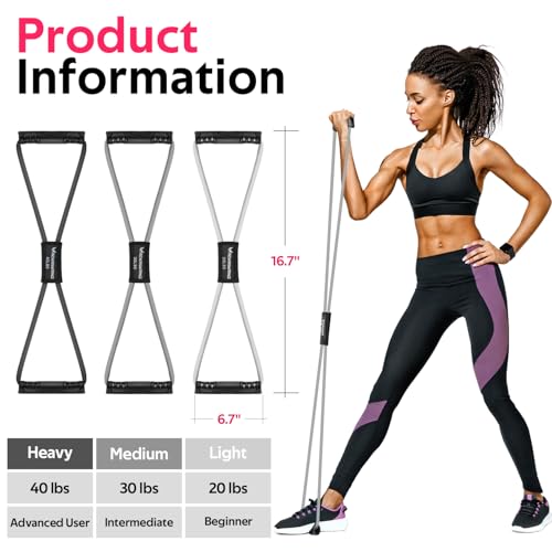 Resistance Bands with Handles, Figure 8 Fitness Bands, Exercise Bands Set - color: Grey series, size: 3pcs