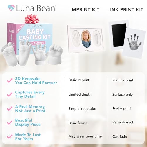 Luna Bean Baby Casting Kit - Hand & Foot Keepsake Mold, 4pc, New Mom Gift - style: 4 Castings Kit