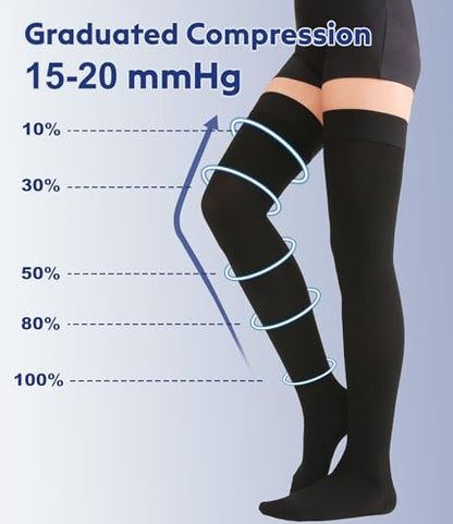 KEKING Compression Stockings 15-20mmHg Thigh High Closed Toe Opaque Unisex - color: 15-20mmhg Black Closed Toe, size: Medium