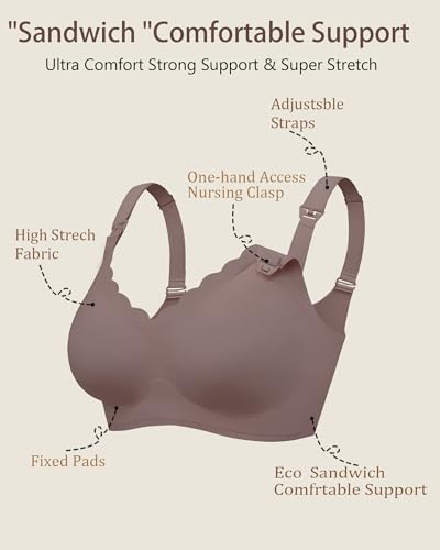 Vinfact Hands Free Pumping Bra Adjustable Breast-Pumps Nursing Bras Comfort Maternity Breast Pump Bra - color: Grey, size: Small