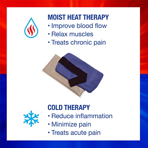 ThermiPaq Reusable Hot Cold Pack Ice Pack for Injuries - Shoulder, Elbow, Ankles, Back and Knee, Medium, 12 inches x 6 inches, Reusable Heat Pack, Blue