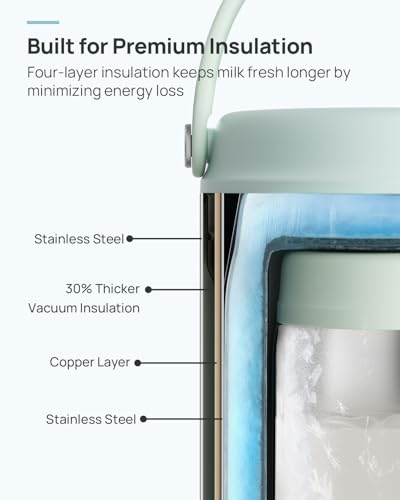 Papablic 360 CapsuleChill Breastmilk Cooler with Stainless Steel Bottles - color: Sakura Pink