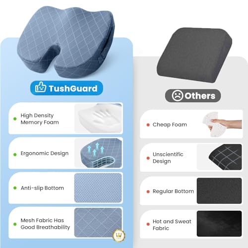 TushGuard Memory Foam Office Chair Seat Cushion - Light Blue, XX-Large - color: Light Blue, size: XX-Large