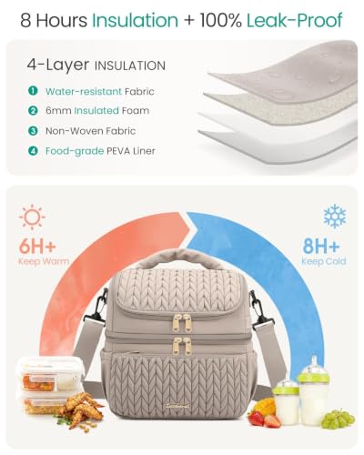Breastmilk Cooler Bag, 12L Double Deck with Detachable Divider - color: Khaki-1