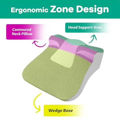 Snoring Pillow, Ergonomic Wedge Pillow for Sleep Apnea Memory Foam Reading Pillow for Back, Neck & Head Comfortable Support-Grey(Extra Large)