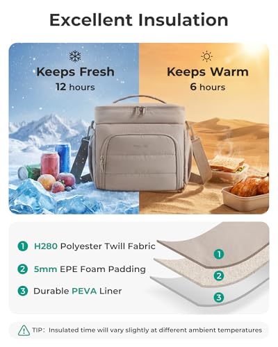 BAGSMART Puffy Insulated Lunch Bag, Lightweight Large 14L Double Deck Camel - color: Camel, size: 14 l