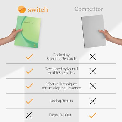 Switch Research Mindful Planner (Acceptance) - Evidence-Based Life Organizer - 31-Day Goal Planner to Develop Radical Acceptance - Daily planner With Prompts - style: Mindful - Acceptance