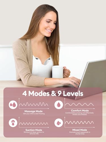 Lulia Breast Pump Hands Free, 4 Mode and 9 Level Wearable Breast Pump