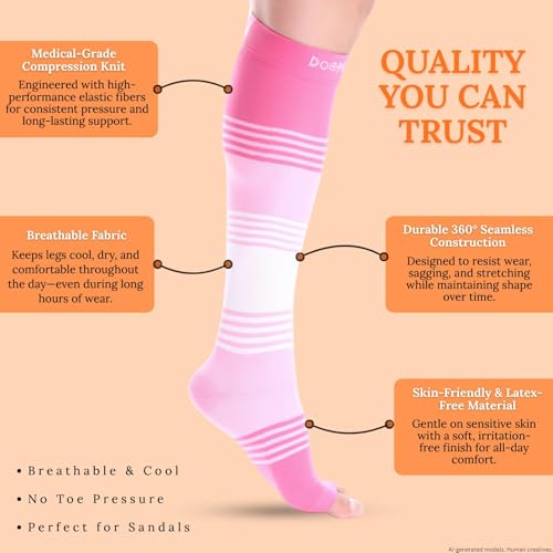 Doc Miller Open Toe Compression Socks 20-30 mmHg for Women & Men, 1 Pair - color: Open Toe BlackRedGray, size: Medium