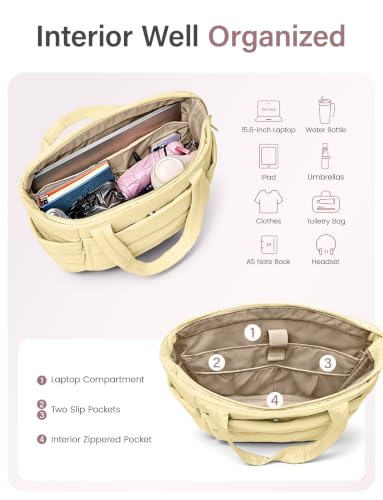 Uselike Tote Bag for Women with Zipper, Quilted Puffer Tote Bag with Compartments, Lightweight Puffy Work Bags for Women - color: Clear Yellow