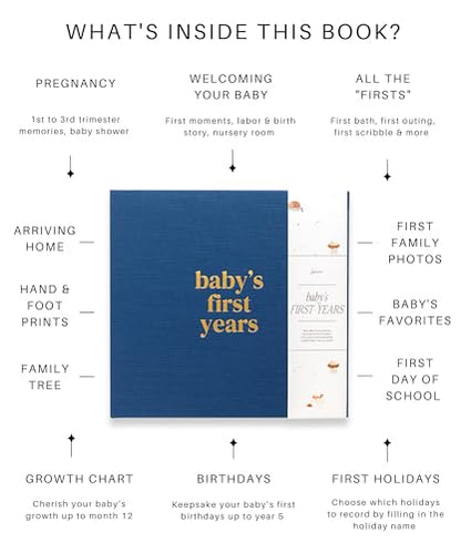 Lamare Baby First Year Book – Keepsake Baby Memory Book and Baby Scrapbook - color: Navy
