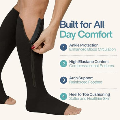 Open Toe Zipper 20-30mmHg Graduated Compression Socks for Men Women Stocking - color: Black, size: Small-Medium