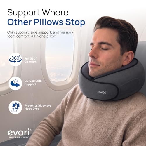 evori 360° Neck Rest, Memory Foam Travel Neck Pillow for Airplane and Car
