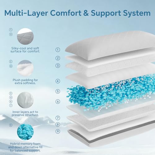 BEDELITE Cooling Body Pillow, Memory Foam Filled, Light Grey, 20x54 Inches - color: Grey