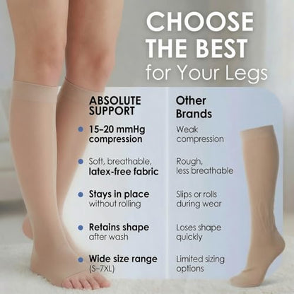 ABSOLUTE SUPPORT 3 Pairs Women Sheer Compression Socks 15-20mmHg - color: Nude, size: 2X-Large