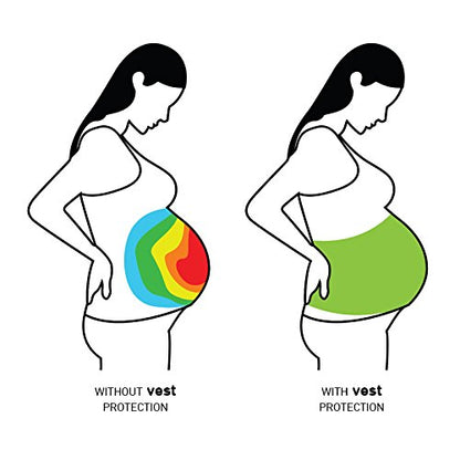 MommySafe Pregnancy Belly Support Band - RF-EMF Shielding Maternity Belly Band, Pregnancy Must Haves (Medium, Black) - size: Medium