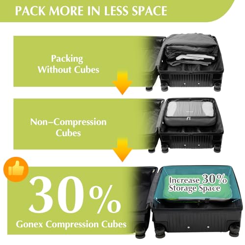 Gonex Compression Packing Cubes, 4-Piece Expandable Travel Organizers - color: 4-Green, size: 4 Set