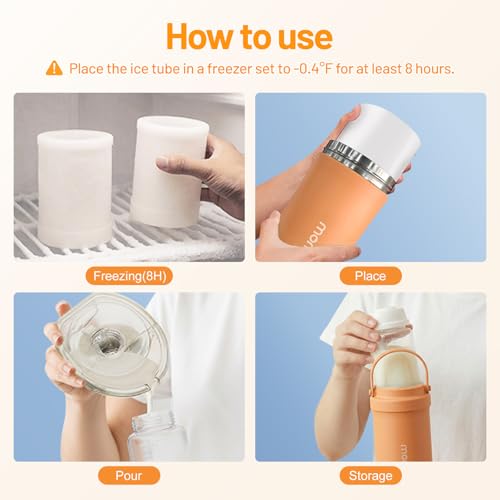 Portable Breast Milk Cooler with 2×300ml Inner Bottles,No Spills - color: P2