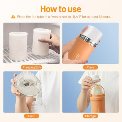 Portable Breast Milk Cooler with 2×300ml Inner Bottles,No Spills - color: P2
