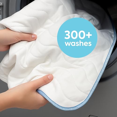 Washable Reusable Underpad – Heavy Absorbency Waterproof Bed Protector for Kids, Adults, Elderly & Pets | Leakproof, Soft, Quick-Dry (34 x 52)