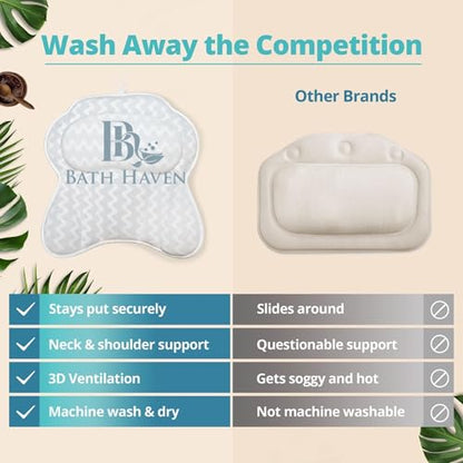 Bathtub Pillow with Neck & Back Support, Soft 3D Mesh Bath Cushion - color: Bright White