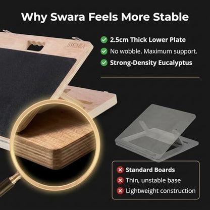 Swara 17″ Wide Ankle Board for Calf Stretching & Squats, 400 lbs Capacity - size: 14x17 Inch