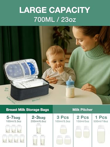 Breast Milk Cooler Travel Bag with Temp Display & 2 Ice Packs - color: Navy Blue