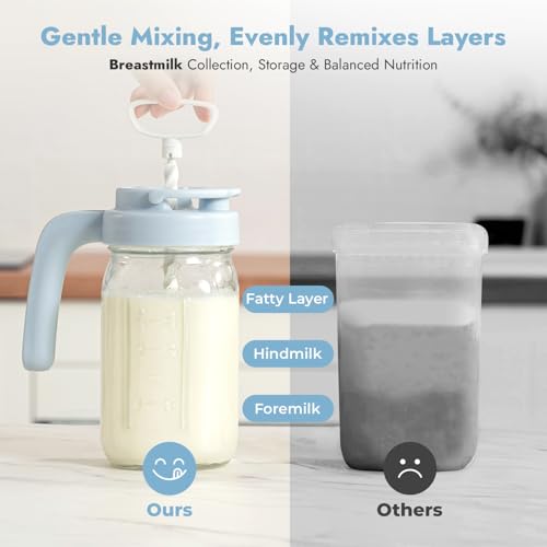 Papablic Breast Milk Pitcher, Formula & Baby Feeding Container, Blue - color: Blue