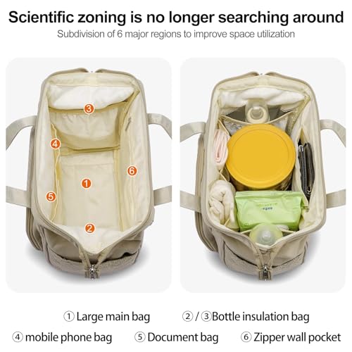 FHELAD HELAD Small Diaper Bag Backpack, 4 in 1 Mini Baby Bag for Short Trip - color: Apricot