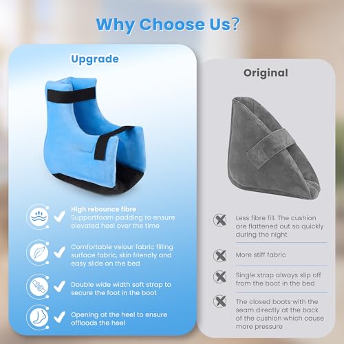 2 Pcs Heel Protectors for Pressure Sores，Adjustable Heel Cushion Boots