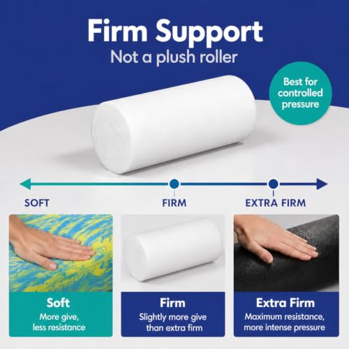 Firm White PE Foam Roller (18" Full Round) - size: 18" Full Round