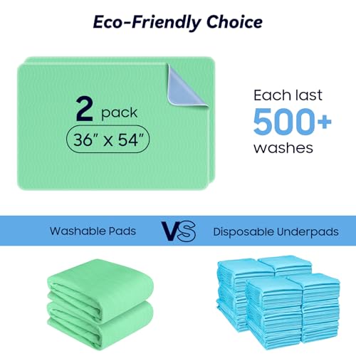 Fygrip 2 Pack 36” x 54” Extra Heavy Absorbency Washable Underpads Bed Pads - size: 2 Pack - 36" x 54"