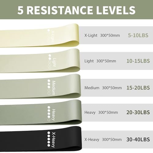 KANGFITER Non-Slip Fabric Resistance Bands for Working Out 3 Levels - color: Grey 3 PCS